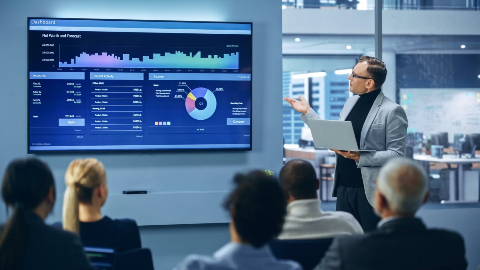 e commerce strategie entwicklung und einführung