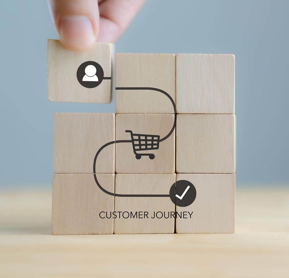 Customer Journey optimieren und mehr Kunden aus Klicks - 2023